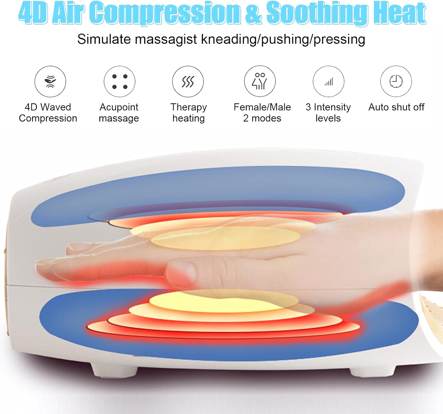Electric Hand Massager with Heat – Cordless 4D Hand Spa