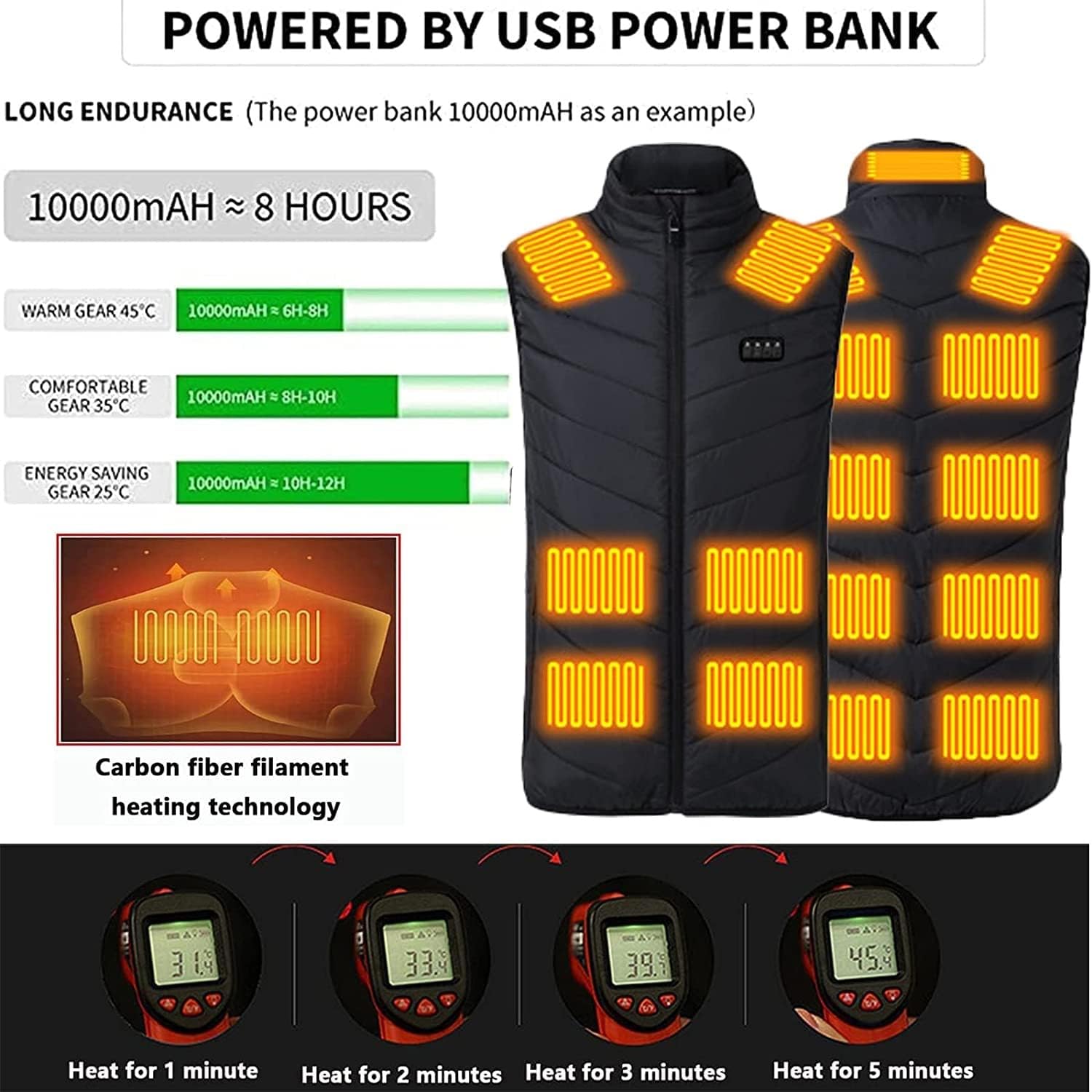 Heated Vest – USB Electric Winter Warming Gilet