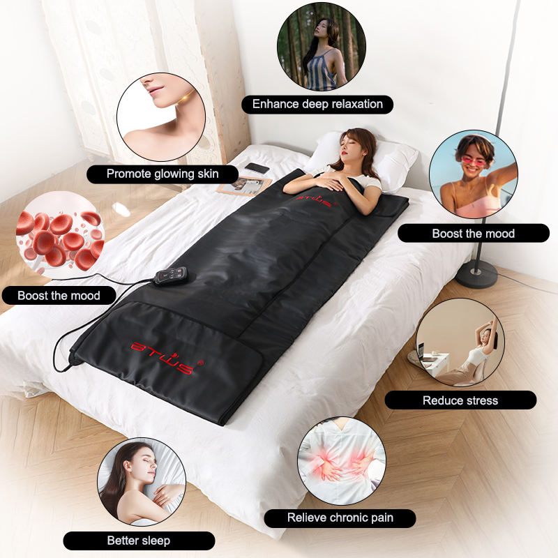 Infrared Sauna Blanket