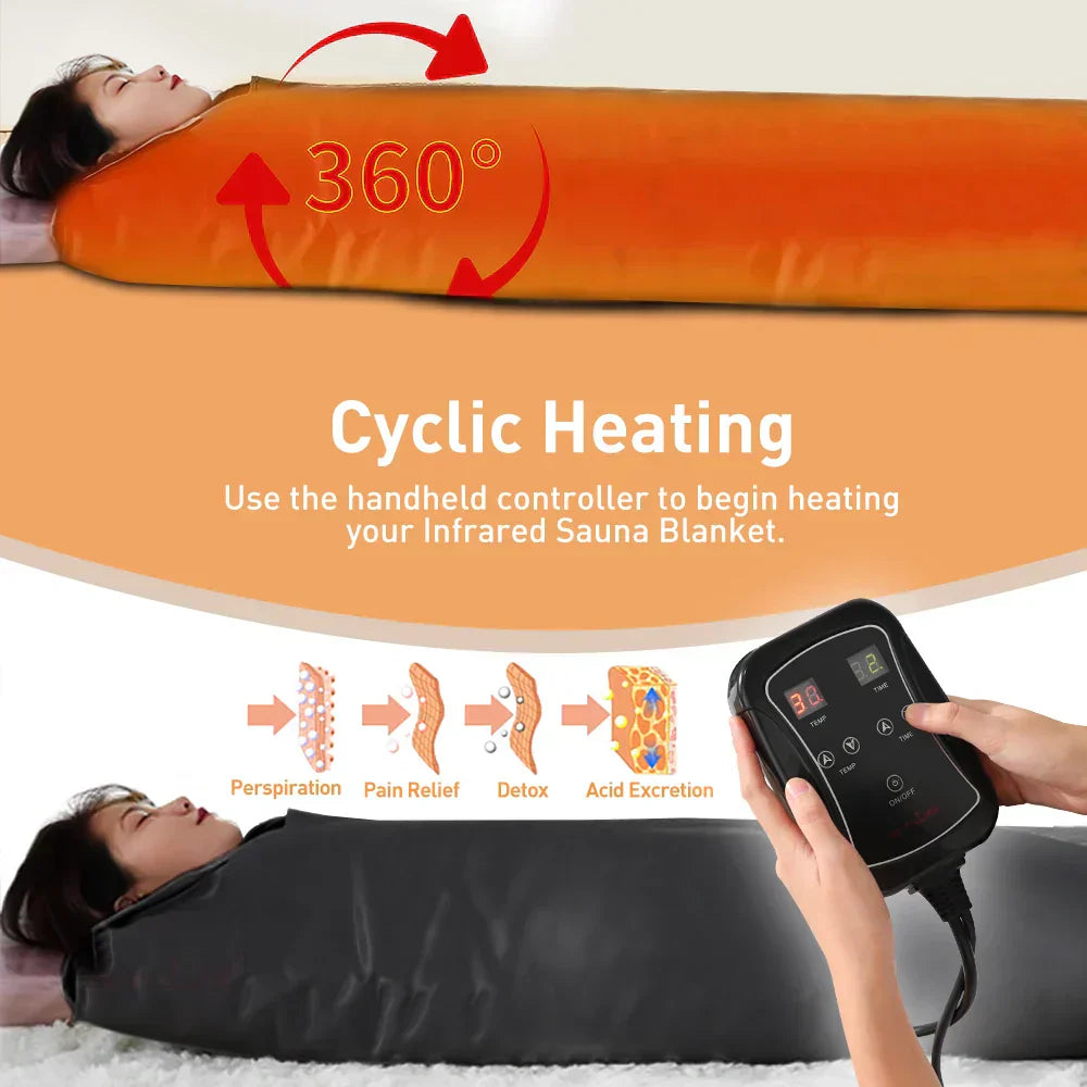 Infrared Sauna Blanket