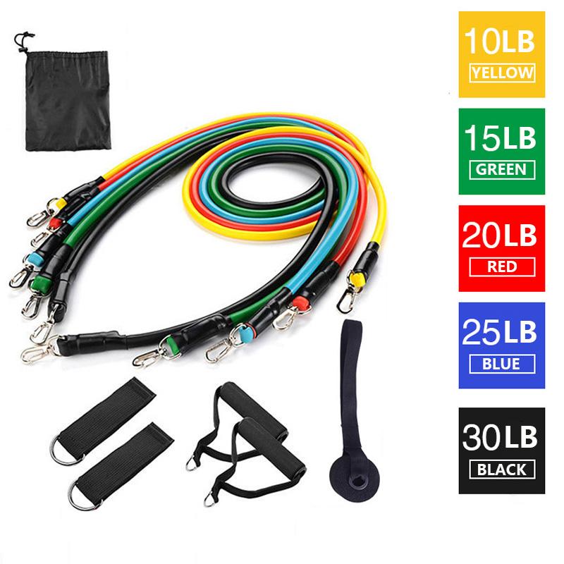Men’s Resistance Band Set