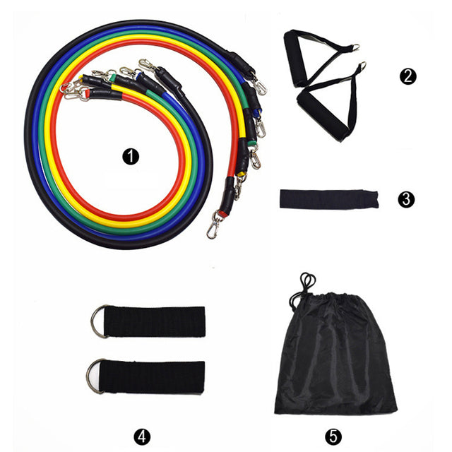 Men’s Resistance Band Set 