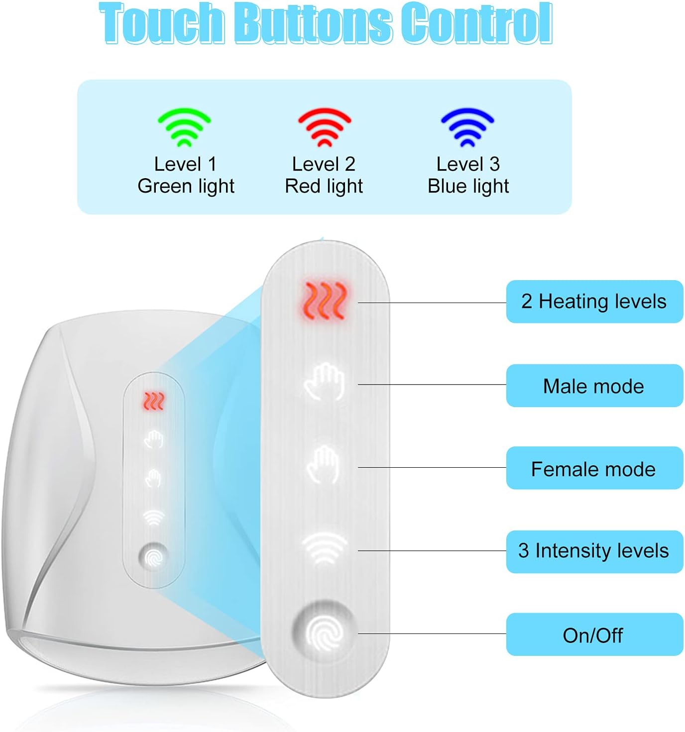 Electric Hand Massager with Heat – Cordless 4D Hand Spa