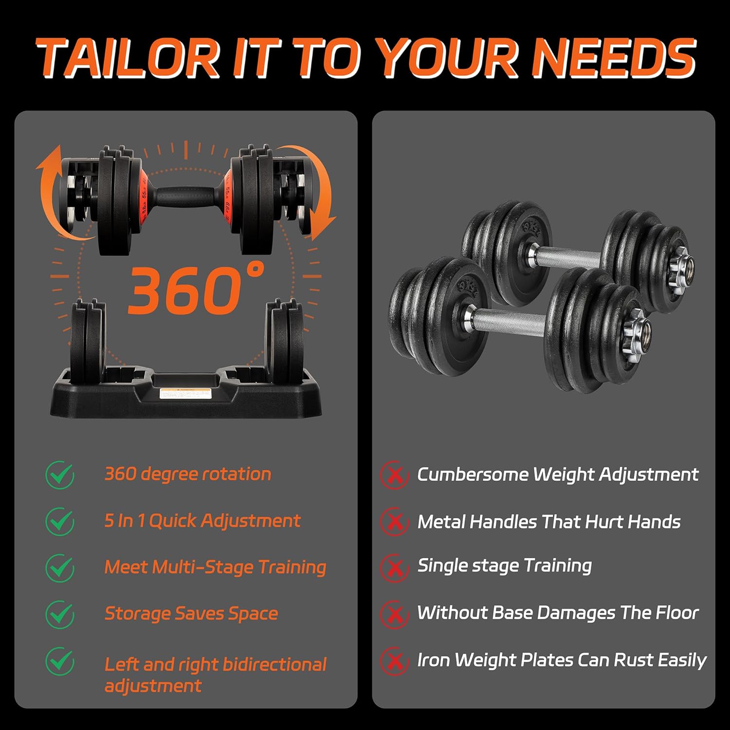 Adjustable 55LB Dumbbell Set with Tray 