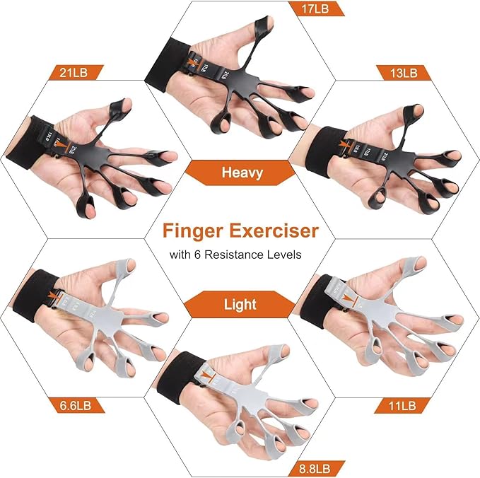 Wrist Strength Trainer 