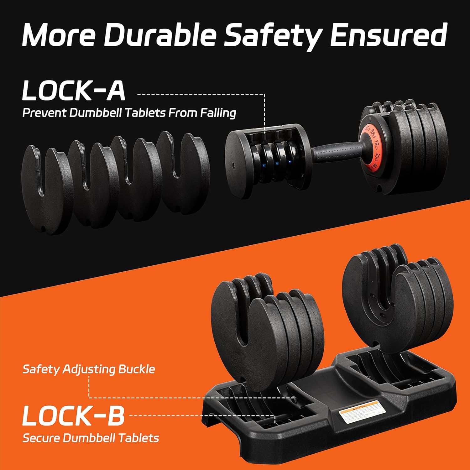 Adjustable 55LB Dumbbell Set with Tray 