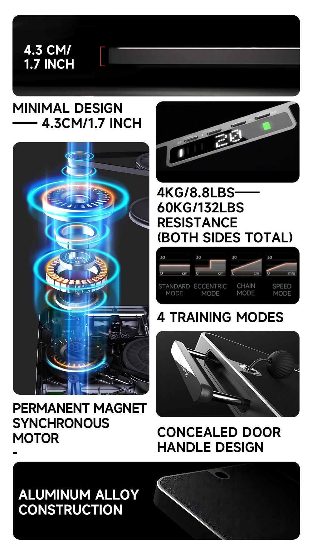 Smart All-in-One Home Fitness Gym 