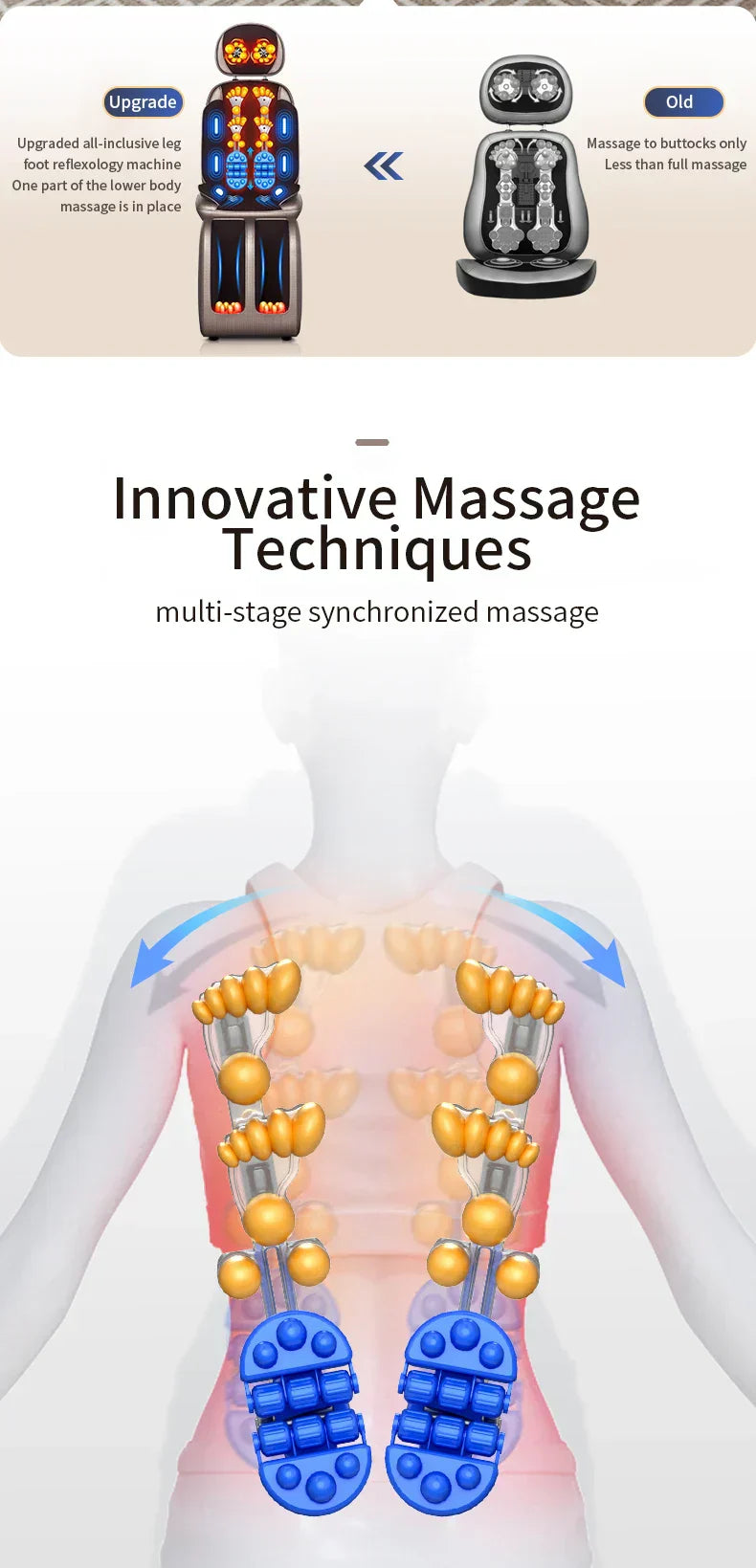 Electric Full Body Massage Chair – Shiatsu & Heating