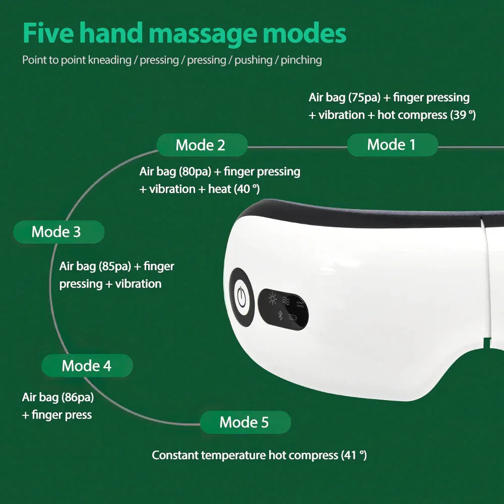 Eye Massager with Heat and Vibration 